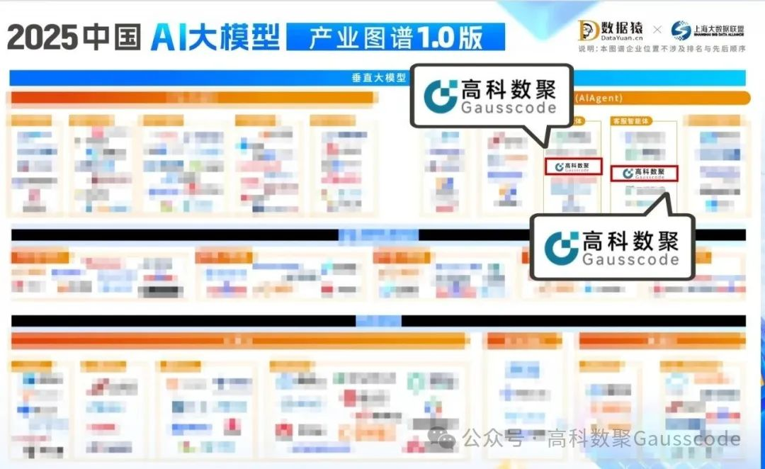 mile米乐集团入选《2025中国AI大模型产业图谱》双板块，AI赋能汽车产业数智化升级